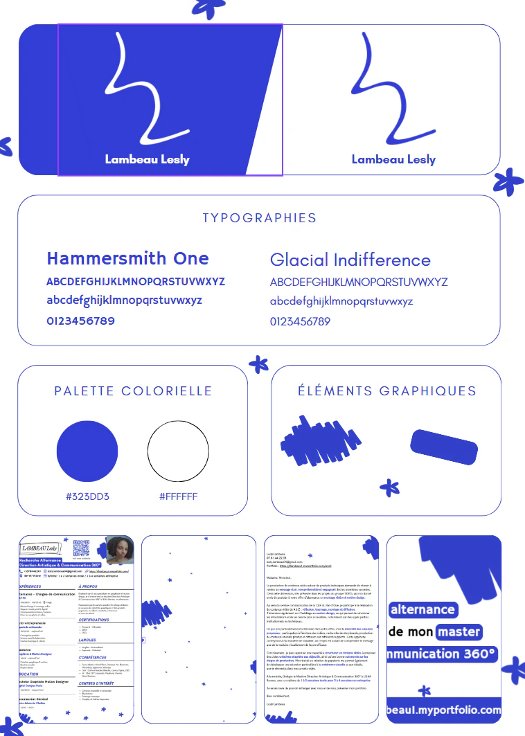 Branding & Identité
